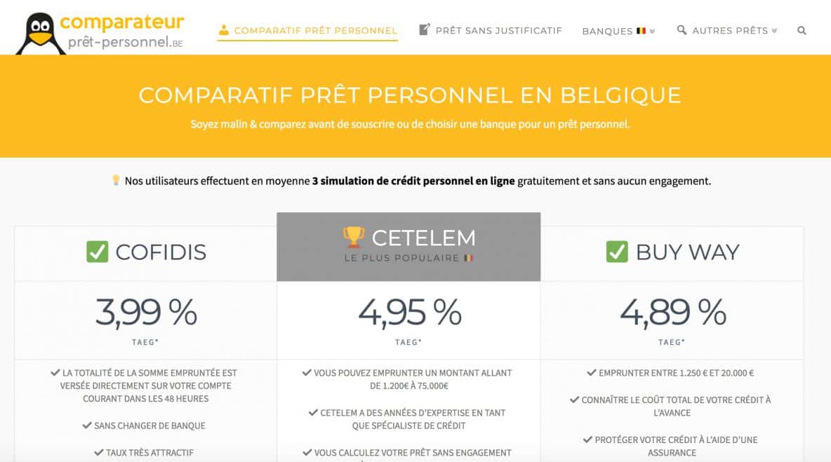 comparatif prêt personnel belgique